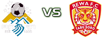 Ba - Rewa head to head game preview and prediction