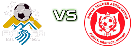 Ba - Navua Statistiche e dettagli partita Ba - Navua Statistiche e dettagli partita