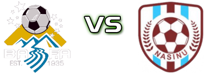 Ba - Nasinu FC Spiel Prognosen und Statistiken Ba - Nasinu FC Spiel Prognosen und Statistiken