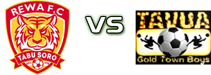 Rewa - Tavua head to head game preview and prediction Rewa - Tavua head to head game preview and prediction