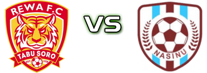 Rewa - Nasinu FC Detalji meca I statistika.