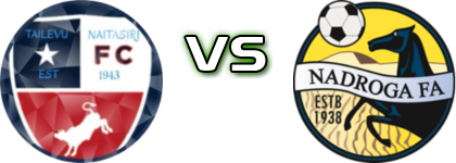 Tailevu Naitasiri - Nadroga Detalji meca I statistika.