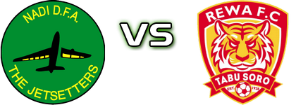 Nadi - Rewa head to head game preview and prediction