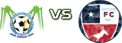 Lautoka - Tailevu Naitasiri head to head game preview and prediction