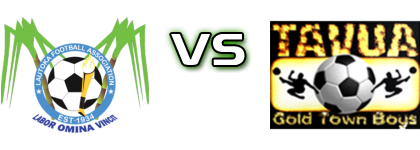 Lautoka - Tavua head to head game preview and prediction Lautoka - Tavua head to head game preview and prediction