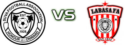 Suva - Labasa Statistiche e dettagli partita