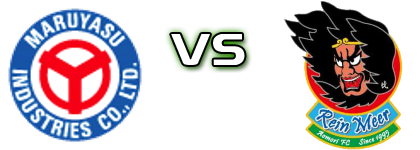 Okazaki - Reinmeer Aomori Spiel Prognosen und Statistiken Okazaki - Reinmeer Aomori Spiel Prognosen und Statistiken