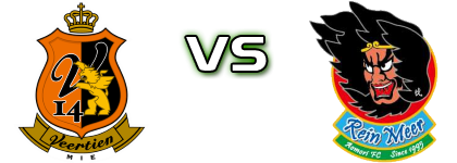 Veertien Kuwana - Reinmeer Aomori head to head game preview and prediction Veertien Kuwana - Reinmeer Aomori head to head game preview and prediction