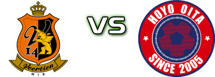 Veertien Kuwana - Hoyo Spiel Prognosen und Statistiken Veertien Kuwana - Hoyo Spiel Prognosen und Statistiken