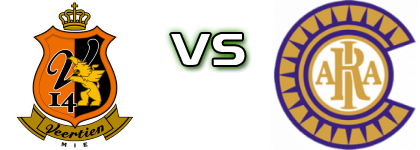 Veertien Kuwana - Criacao  Detalji meca I statistika.