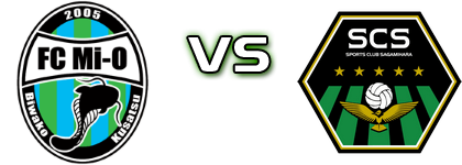 Mio Biwako Shiga - Sagamihara Spiel Prognosen und Statistiken