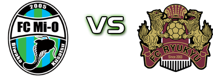 Mio Biwako Shiga - Ryukyu Statistiche e dettagli partita