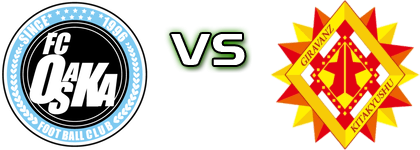 FC Osaka - Giravanz K head to head game preview and prediction