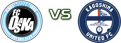 FC Osaka - Kagoshima Utd Spiel Prognosen und Statistiken