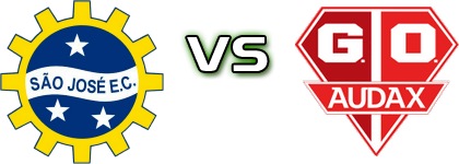 São José EC - Audax-SP Spiel Prognosen und Statistiken São José EC - Audax-SP Spiel Prognosen und Statistiken