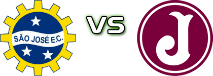 São José EC - Juventus Spiel Prognosen und Statistiken São José EC - Juventus Spiel Prognosen und Statistiken