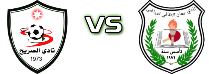 Al Sareeh - FC Maan head to head game preview and prediction