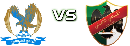 Al-Faisaly - Al-Ahli head to head game preview and prediction Al-Faisaly - Al-Ahli head to head game preview and prediction
