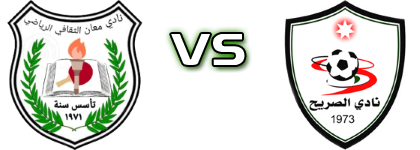 FC Maan - Al Sareeh Spiel Prognosen und Statistiken FC Maan - Al Sareeh Spiel Prognosen und Statistiken
