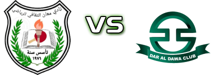 FC Maan - Dar Al Dawa Statistiche e dettagli partita FC Maan - Dar Al Dawa Statistiche e dettagli partita