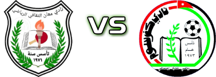 FC Maan - Kfarsoum Detalles y estadisticas