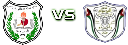 FC Maan - Al Hashemeya Statistiche e dettagli partita