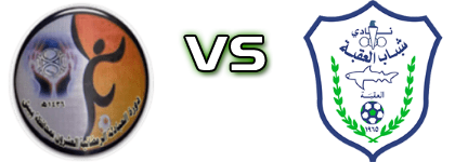 Moghayer Al Sarhan - Al-Aqaba Detalles y estadisticas