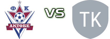 Aktobe Reserve - FC Tobol Kostanay Reserve head to head game preview and prediction