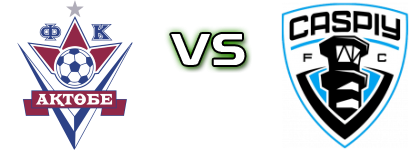 Aktobe Reserve - Caspiy head to head game preview and prediction