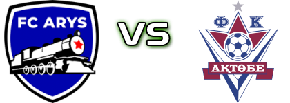 FK Arys - Aktobe head to head game preview and prediction