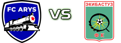 FK Arys - Ekibastuz Spiel Prognosen und Statistiken