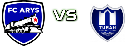 FK Arys - Turan Statistiche e dettagli partita