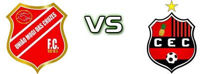 União Mogi - Confiança PB head to head game preview and prediction