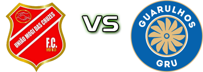 União Mogi - Guarulhos Statistiche e dettagli partita