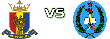Hantharwady United FC - Ispe FC head to head game preview and prediction
