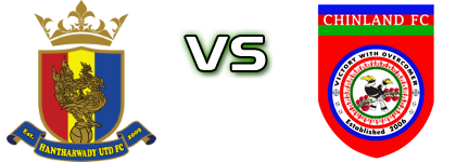 Hantharwady United FC - Chinland Spiel Prognosen und Statistiken