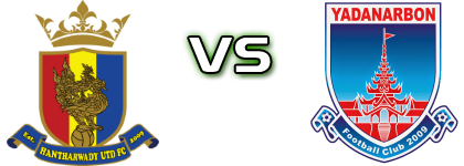 Hantharwady United FC - Yadanarbon Spiel Prognosen und Statistiken