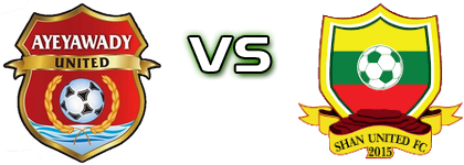 Ayeyawady - Shan United детайли и статистика