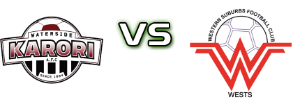 Waterside Karori - Western Suburbs Spiel Prognosen und Statistiken