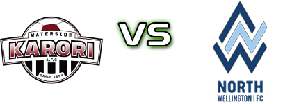 Waterside Karori - North Wellington AFC Spiel Prognosen und Statistiken