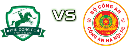 Phù Đổng Hà Nội - Công An Hà Nội детайли и статистика