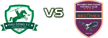 Phù Đổng Hà Nội - Becamex Bình Dương детайли и статистика Phù Đổng Hà Nội - Becamex Bình Dương детайли и статистика