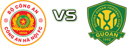 Công An Hà Nội - Beijing detalji utakmice i statistika