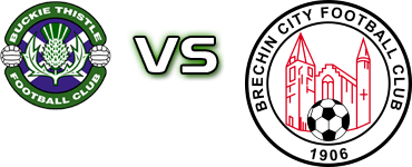 Buckie Thistle - Brechin детайли и статистика