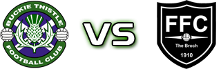 Buckie Thistle - Fraserburgh Statistiche e dettagli partita