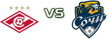 Spartak - Sochi Spiel Prognosen und Statistiken Spartak - Sochi Spiel Prognosen und Statistiken