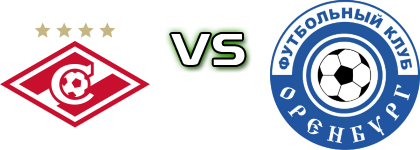 Spartak  - Orenburg head to head game preview and prediction