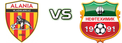 Alania Vladikavkaz - Neftekhimik head to head game preview and prediction