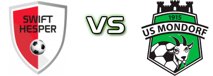 Hesperange - Mondorf детайли и статистика