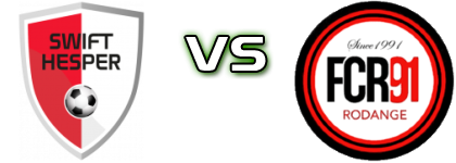 Hesperange - Rodange head to head game preview and prediction